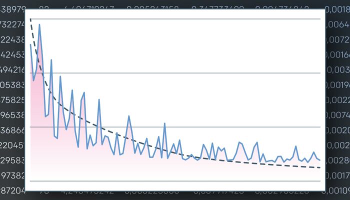 Network Analytics Tool