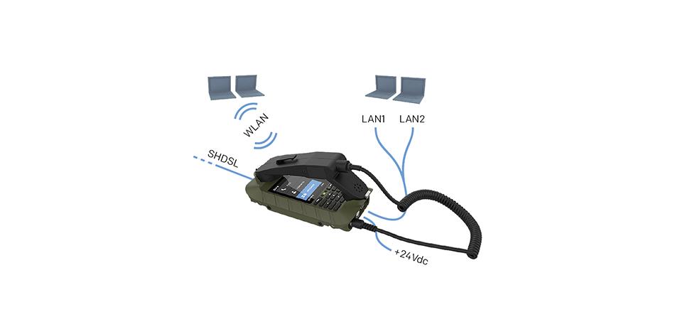 Bittium Tough Comnode use case access point