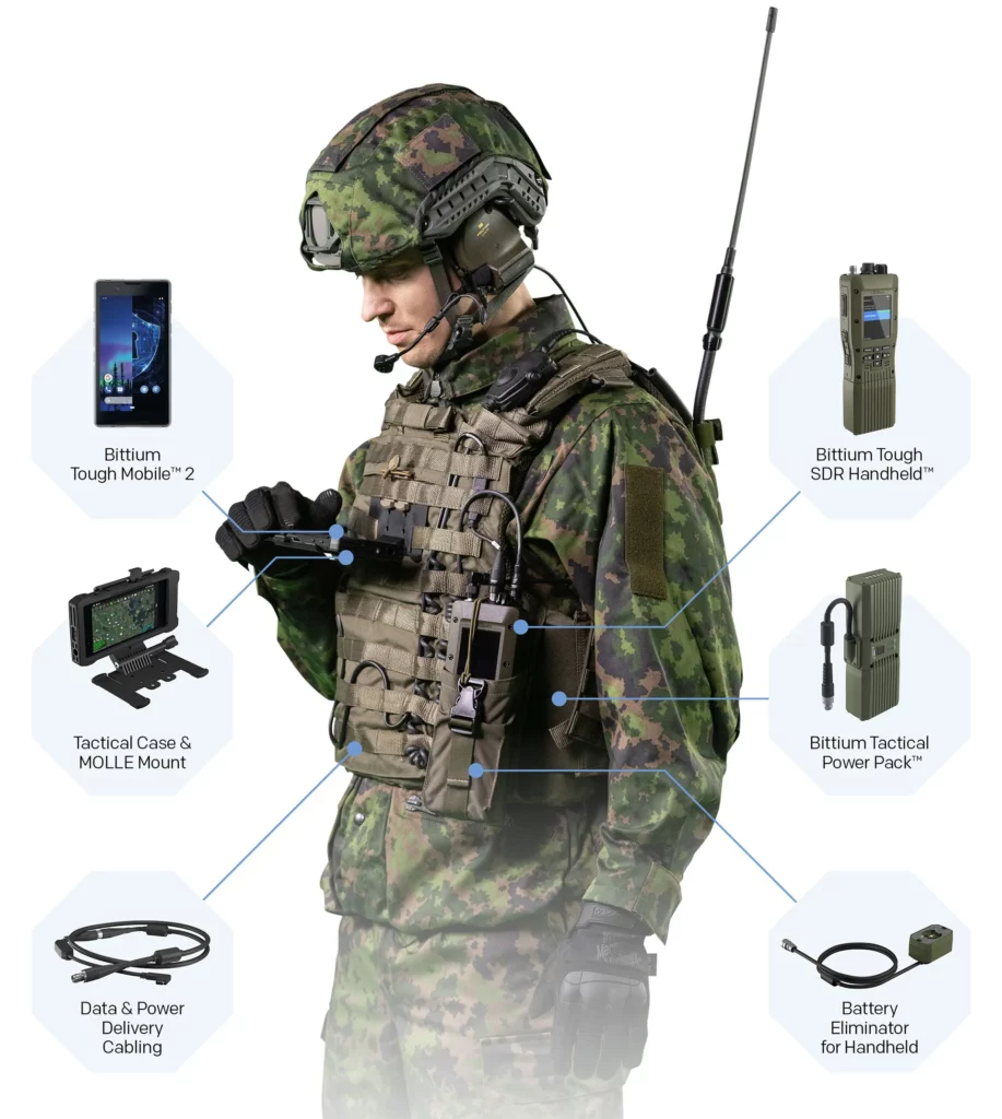 Bittium Tough Mobile™ 2 Tactical for Soldier Mobile Communications